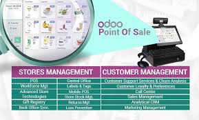An android app to manager your pos transactions with odoo v12 1. Odoo Pos By Apagen Starts From Rs 10 000 Only