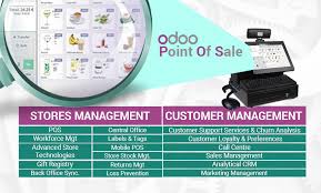 How to install wkhtmltopdf for odoo 11 on ubuntu 17. Odoo Pos By Apagen Starts From Rs 10 000 Only
