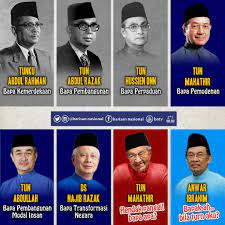 Malaysia claims over $31.4 billion from those who allegedly defrauded 1mdb. Sejarah Dan Teka Teki Yang Anda Perlu Barisan Nasional Facebook
