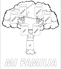 El Arbol Genealogico Para Ninos Homeschool Projects First Week Activities Kindergarden