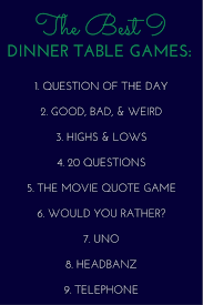 Throughout the game, you can rearrange your tiles as necessary (but you can't remove any). Dinner Table Games Entrusted Ministries Applying Biblical Truth To Everyday Life