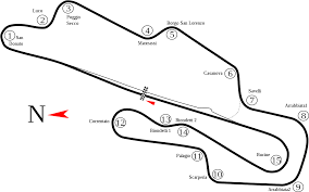 During the formula 1 etihad airways abu dhabi grand prix 2020, the circuit will be changing its operating times and access across yas island will from 6th december to 14th december midnight a number of road closures and access changes will take effect. Mugello Circuit Wikipedia