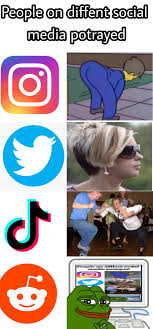 Find the newest reddit memes meme. Reddit And Reddit Only Memes