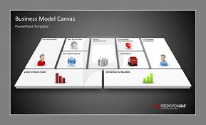 business model canvas powerpoint template presentationload