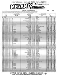 La liste de sylvain ripoll pour boucler en beauté les éliminatoires. Liste Longue Du Jour