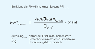 3 1 ⁄ 2 ″ (entspräche 89 mm, tatsächlich aber 90 mm, die bezeichnung in zoll ist nur namensgebend), 5 1 ⁄ 4 ″ (133 mm) und 8″ (203 mm) Pixel Point Und Zentimeter In Excel Beitrage Zur Empirischen Designforschung