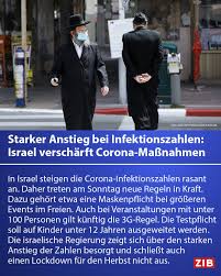 Und das, obwohl 5,4 millionen der rund 9,3 millionen israelis vollständig geimpft sind. G2uqfaho2rxbqm