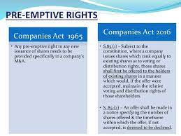 Annual accounts, registered office the company secretary is an officer of the company. The Malaysian Companies Act 2016