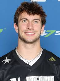 2024 Top Quarterback Recruits