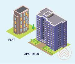 People also call it as condo and is essentially an individual unit within a relatively larger building. 11 Different Types Of Properties And Houses In Malaysia Propertyguru Malaysia