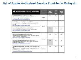 19 ict encik amin laptop/internet teknikal lcd/layar. Terms Baru Cara Claim Apple Celcom Cerita Budak Sepet