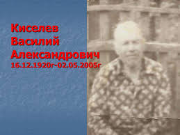 Бизнесмен шишов василий александрович (инн 631907877640) — учредитель 3 организаций, гендиректор 2 организаций. Vo Imya Pavshih I Zhivyh Online Presentation