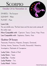 I used to think about my career and worry about the future. What Is Cancers Lucky Day