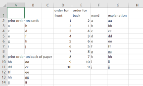 Double Sided Flash Cards From Excel Document Super User
