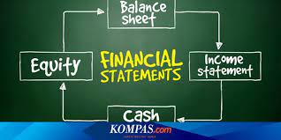 Berapa Jumlah Pengeluaran Ideal Per Bulan Simak 7 Tips Ini Agar Tak Boros Halaman All Kompas Com