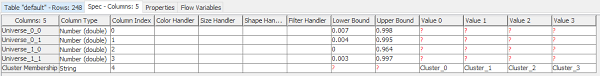 Hel With The Node Domain Calculator Knime Analytics Platform Knime Community Forum