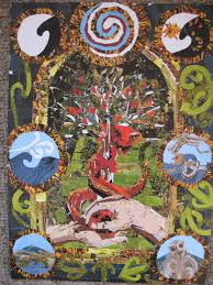 Check out all these symbolic garden goodies here. Six Days Of Creation Surrounding The Fall In The Garden Of Eden Maori Symbols And Patterns Maori Symbols Sacred Art Days Of Creation