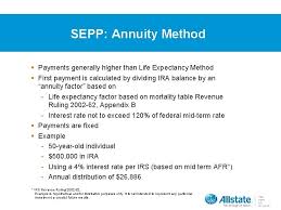 Alr 832 Rollover Strategies And Ira Distribution Rules