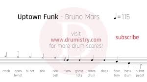 Bruno Mars Uptown Funk Drum Score