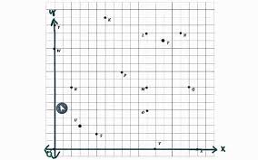 Subtracting positive and negative numbers worksheets, negative and positive # worksheets, 7th grade math formula chart, how to convert 8 5/6 to a fraction and decimal, solving radicals with ti 84. Engageny Grade 5 Module 6 Lesson 3 Youtube