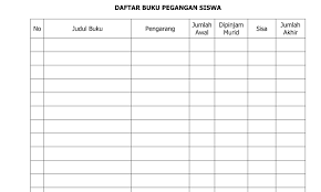 Dokumen contoh format daftar barang inventaris sekolah. Administrasi Inventaris Sekolah Contoh File Daftar Buku Pegangan Siswa Format Ms Word Dalam Administrasi Guru Sekolah
