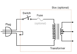 Power cord disconnected from ac power. Transformer Power Supply Ac Circuits Electronics Textbook