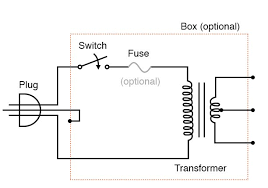 Programmable control modules (pcms) allow tracer summit to monitor and control hvac equipment such as air handlers, chillers, pumps, and generic loads. Transformer Power Supply Ac Circuits Electronics Textbook
