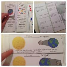 Check spelling or type a new query. Space Interactive Notebook Pages And Templates Kesler Science