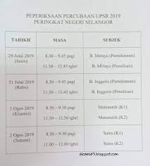 Para calon boleh mengambil dokumen pelaporan pentaksiran sekolah rendah (ppsr) termasuk membuat semakan keputusan upsr pada. Aizamia3 Peperiksaan Percubaan Upsr 2019 Peringkat Negeri Selangor