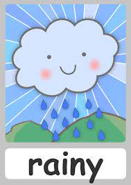 Weather Flashcards Teach The Weather Free Flashcards Posters Weather Activities Preschool Preschool Weather Weather For Kids