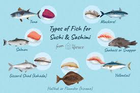How To Choose Fish And Seafood For Raw Dishes Like Sushi Sushi Fish Sashimi Sushi Sushi