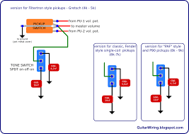 Fishman fluence strat page #2: Diagram Tbx Tone Wiring Diagram Full Version Hd Quality Wiring Diagram Diagramman I Ras It