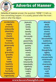 Adverbs are words that describe verbs or adjectives, and adverbs of manner tell us how or in what way an action was done. Adverbs Of Manner Definitions And Example Words Lessons For English