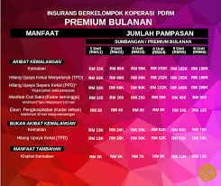 Sari cantik ibu spas/beauty/personal care 50300 kuala lumpur. Insurans Kelompok Koperasi Polis Diraja Malaysia Berhad Facebook