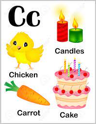 Some of the c words for kids are cat, camp, can, circle, circus, close, curtain, cinema, chair, cold, cool, cup, coffee, calendar, coconut, come, carry, crude, . Nette Und Bunte Alphabet Buchstaben C Mit Satz Von Abbildungen Und Worter Bedruckbare Blatt Lizenzfrei Nutzbare Vektorgrafiken Clip Arts Illustrationen Image 38526470