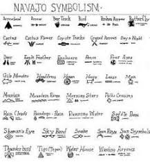Native American Symbolism Yahoo Image Search Results American Symbols Native American Symbols Indian Symbols