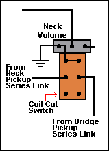 Guitar Wiring Site Ix