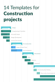 best gantt chart templates for construction project management tools time schedule excel
