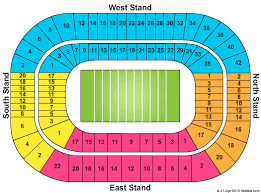 Murrayfield Stadium Seating Charts