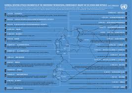 It looks like you're using artstation from great britain. Natalie Amiri Natalieamiri Twitter