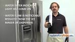 How To: LG/Kenmore Water Filter 5231JA2006F