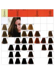 Keune Tinta Color Chart Sbiroregon Org