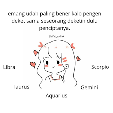 Horoscope today, june 19, 2021: Curhatan Zodiak å¸–å­ Facebook