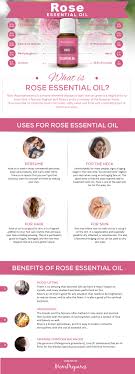 What is rose essential oil? Rose Essential Oil The Complete Uses And Benefits Guide