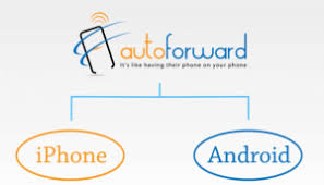 Facebook, instagram, snapchat, whatsapp and more. Auto Forward Review Pros Cons Does It Work Phones Spy Test Review 2021