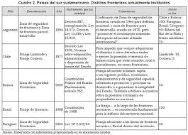 Bolivia bolivia vs vs uruguay uruguay. Vista De Espacios Fronterizos Del Sur Sudamericano Propuesta De Un Modelo Conceptual Para Su Estudio Estudios Fronterizos