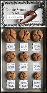 Cookie Scoop Size Chart Calculate Tablespoons Ounces Cookie Size Dessert Recipes Desserts Baking