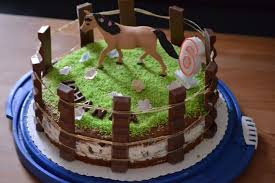 Das Rezept Fur Eine Pferdekoppel Torte Die Auf Einem Kindergeburtstag Mit Dem M In 2020 Kindergeburtstag Kuchen Madchen Kuchen Kindergeburtstag Torte Kindergeburtstag