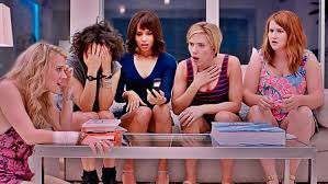 Rough Night Movie Review | MovieFloss