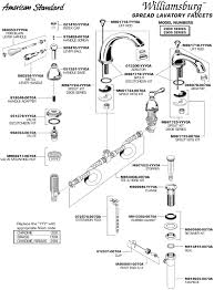 american standard kitchen faucet parts